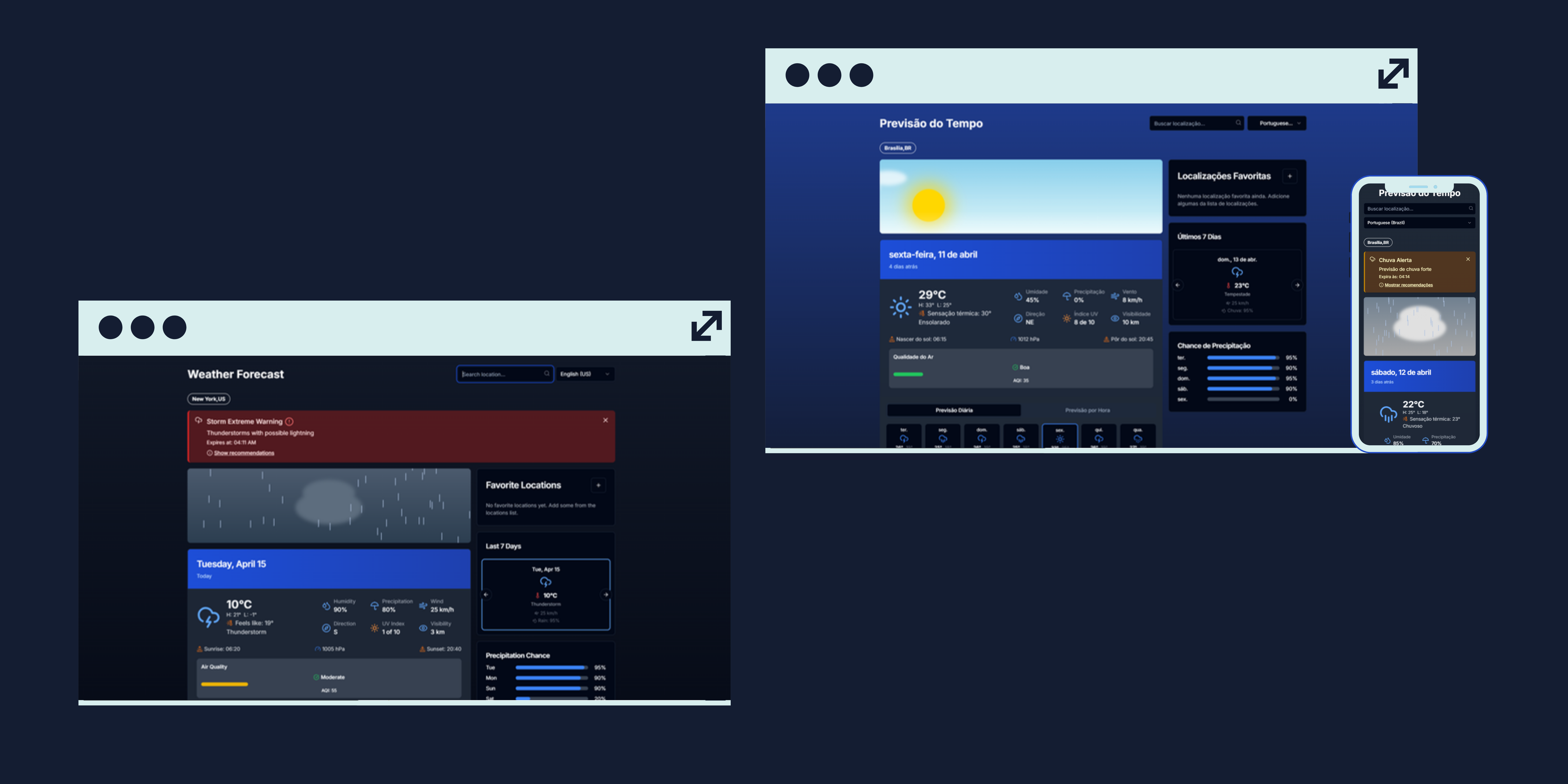 Weather Prediction Website